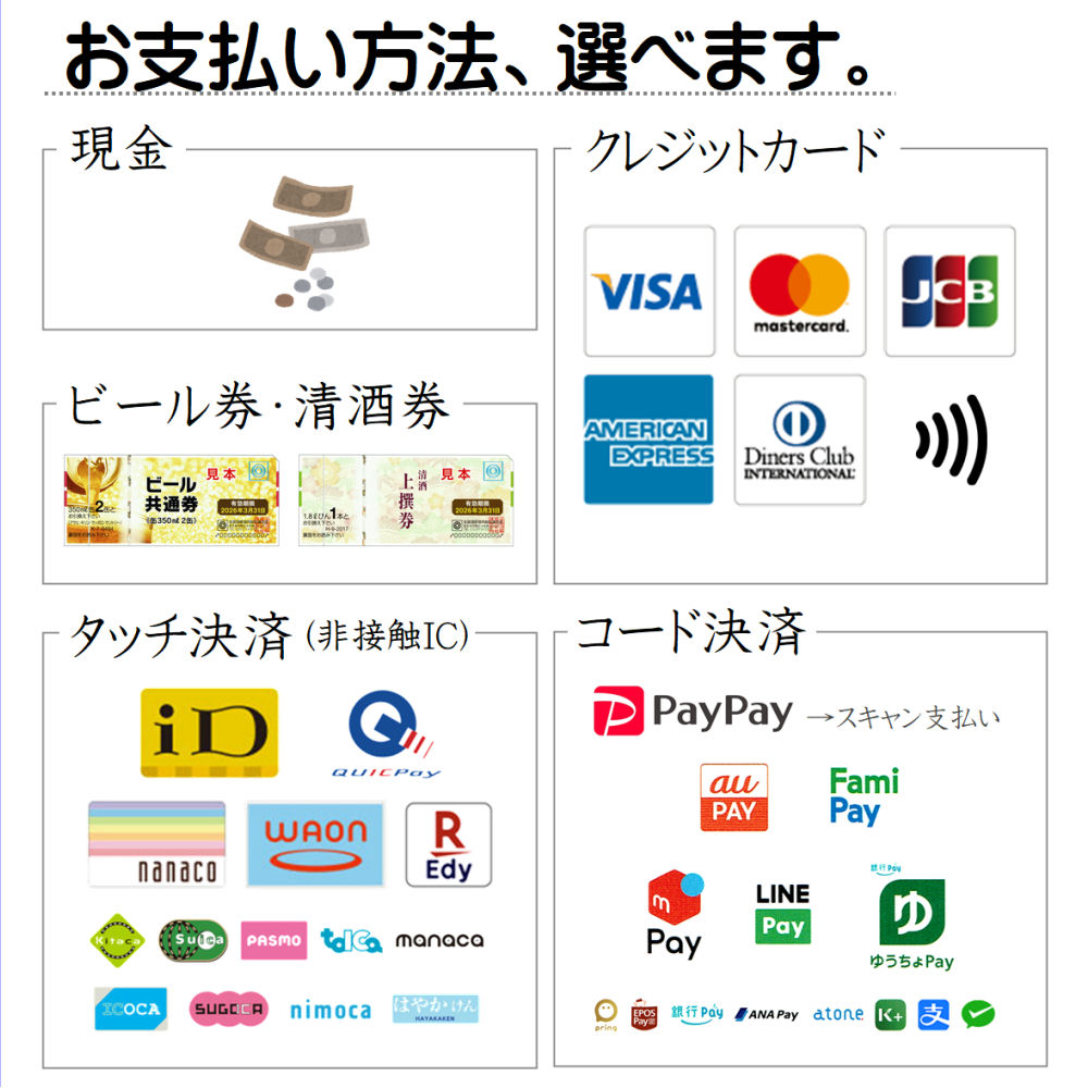お店でのお支払い方法が増えました! 大垣市でお酒の配達なら藤田屋本店にお任せください